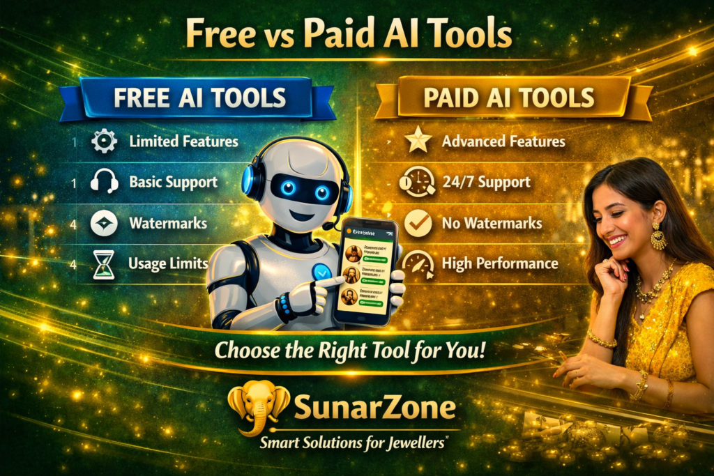 Free vs Paid AI Tools – Choose wisely! Discover the best tools for your business with SunarZone’s expert guidance. Free vs Paid AI tools comparison infographic by SunarZone showing features like Limited Features vs Advanced Features, Basic Support vs 24/7 Support, Watermarks vs No Watermarks, Usage Limits vs High Performance.