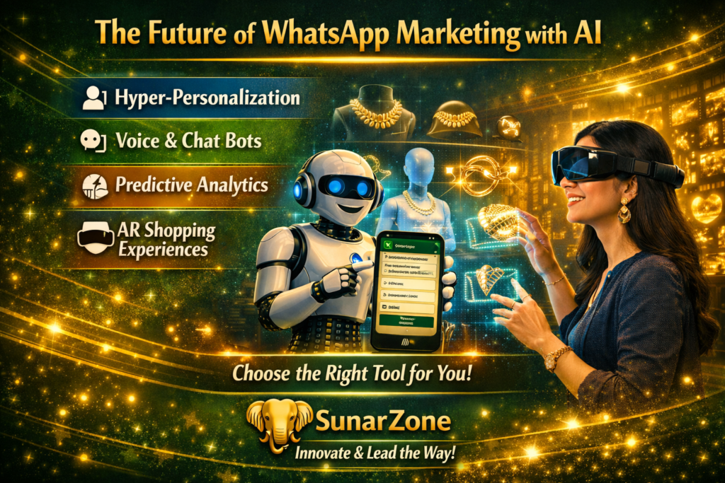 The Future of WhatsApp Marketing with AI – Explore the next wave of innovation with SunarZone and stay ahead in your industry. The Future of WhatsApp Marketing with AI infographic by SunarZone showing Hyper‑Personalization, Voice & Chat Bots, Predictive Analytics, and AR Shopping Experiences.