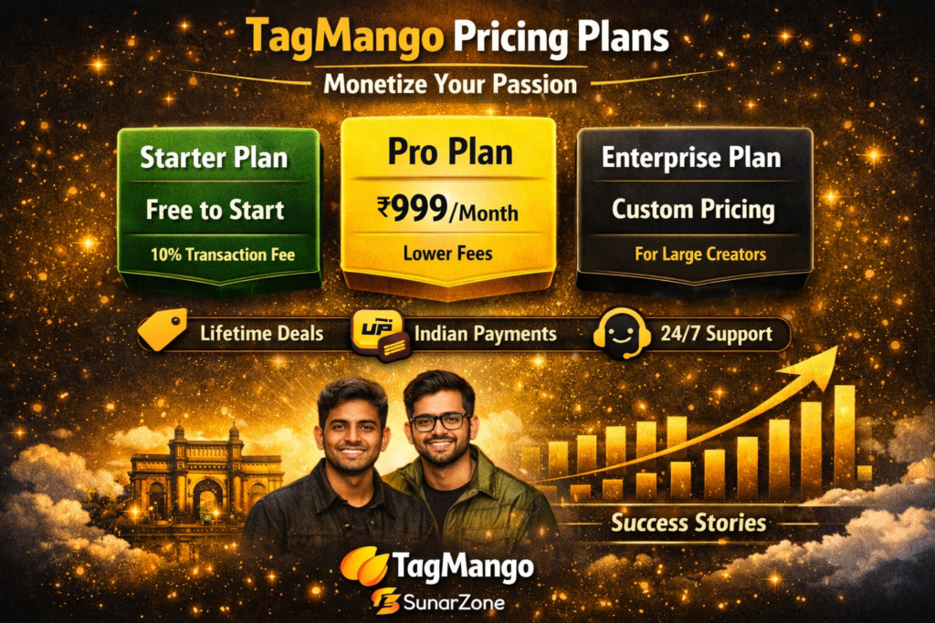 agMango Pricing Plans visual showing Starter Plan (Free + 10% Fee), Pro Plan (₹999/month Lower Fees), and Enterprise Plan (Custom Pricing for Large Creators) with UPI, Rupee, and Support icons — SunarZone branded image 2026.
